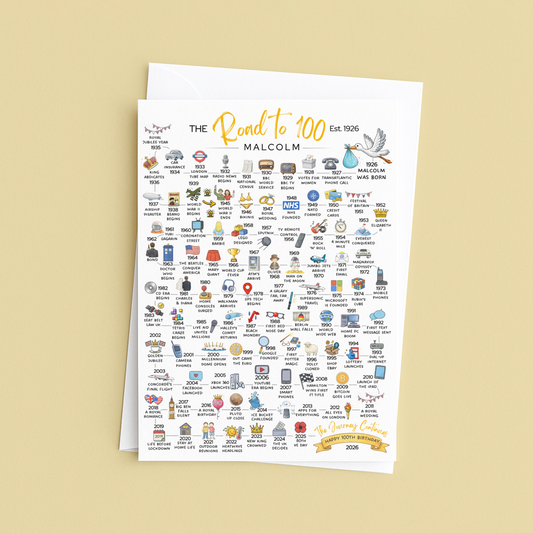 Road to 100 - 100th Birthday card - illustrated timeline from birth to present day