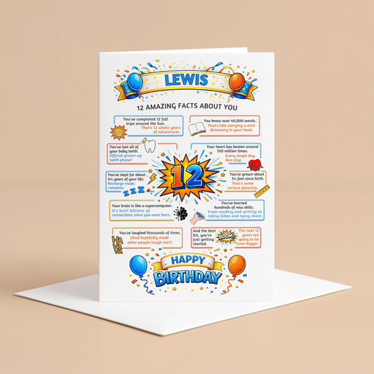 Amazing facts about you at 12 years old birthday card