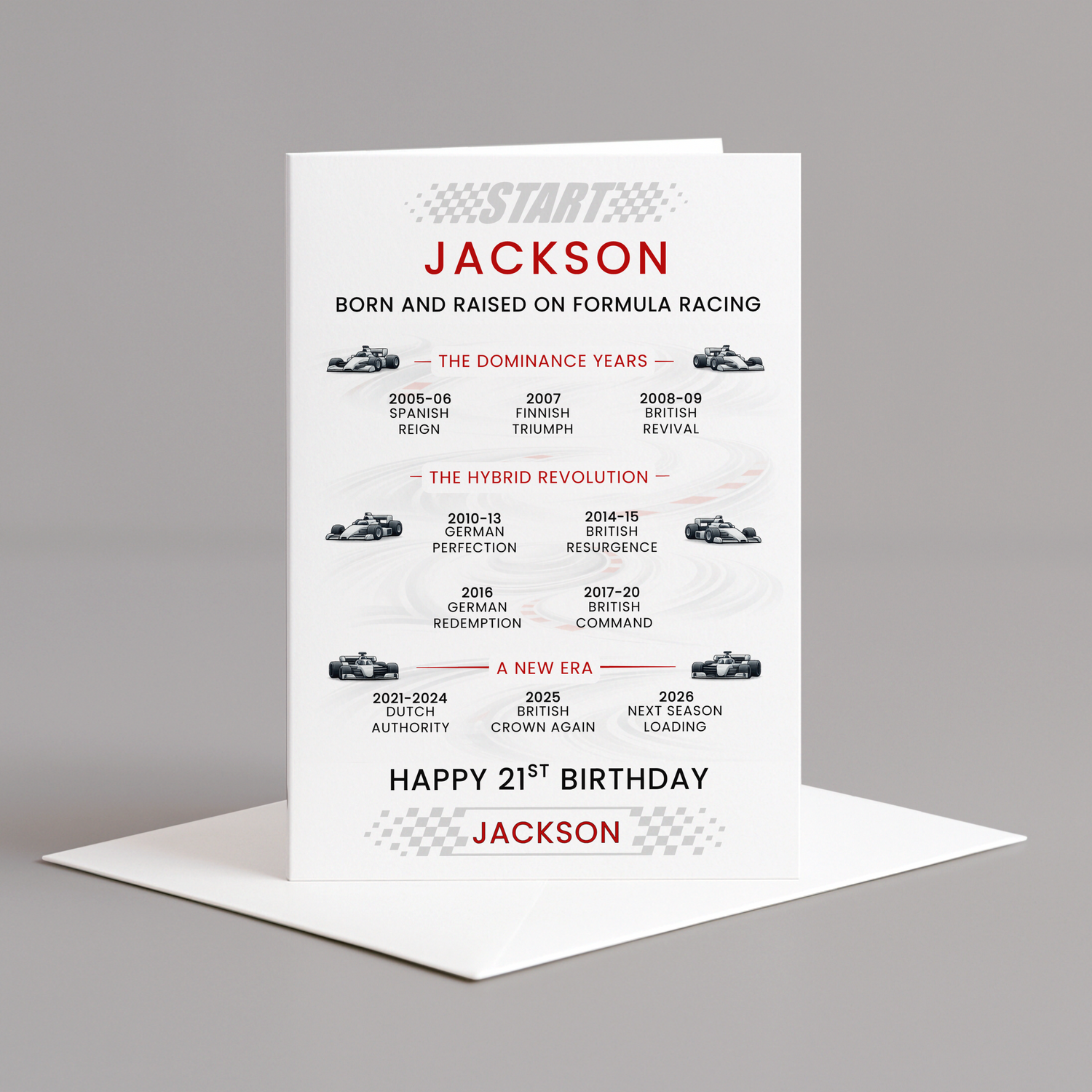 21st birthday card - formula racing - timeline of year by year winners - motorsport