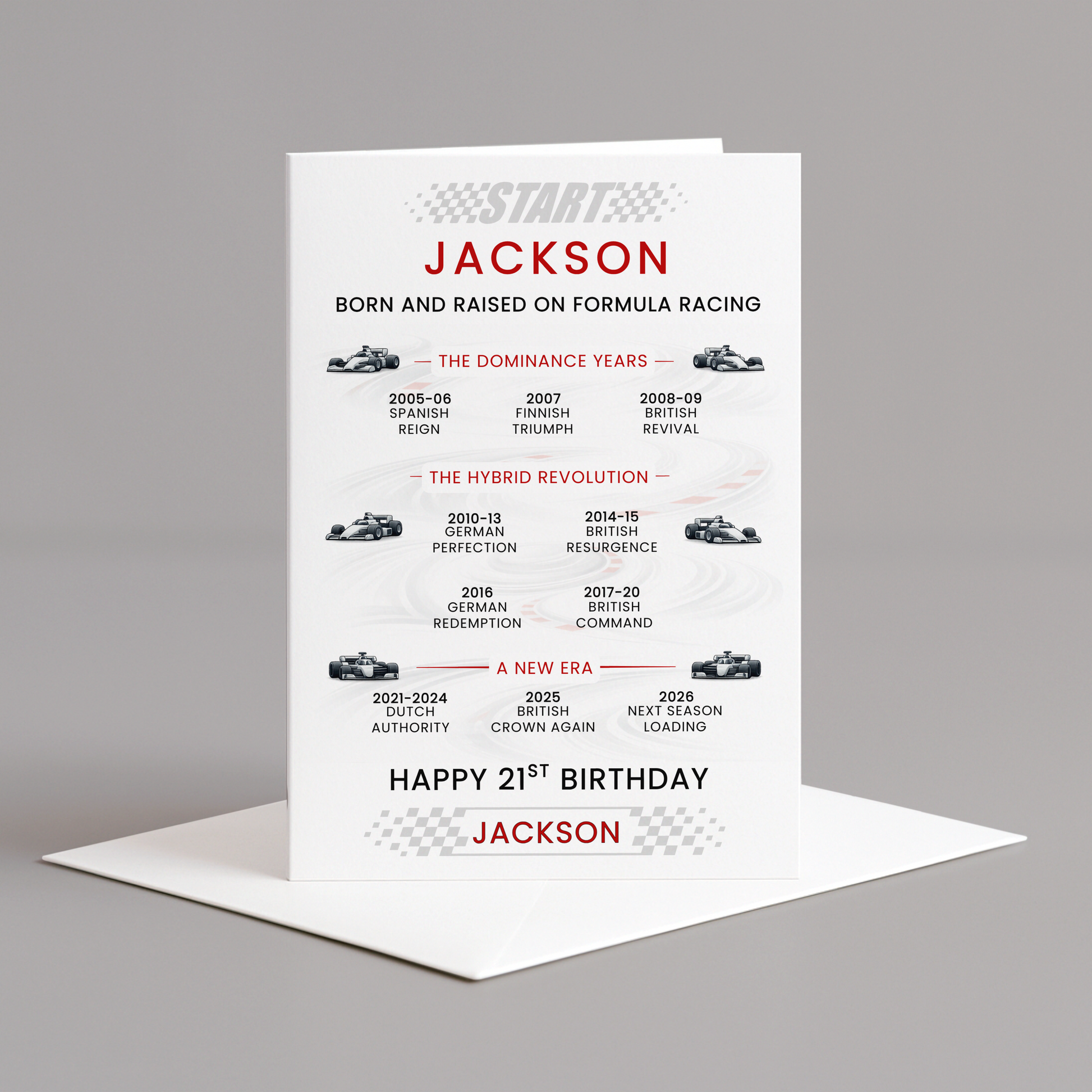 21st birthday card - formula racing - timeline of year by year winners - motorsport