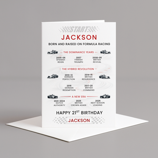 21st birthday card - formula racing - timeline of year by year winners - motorsport