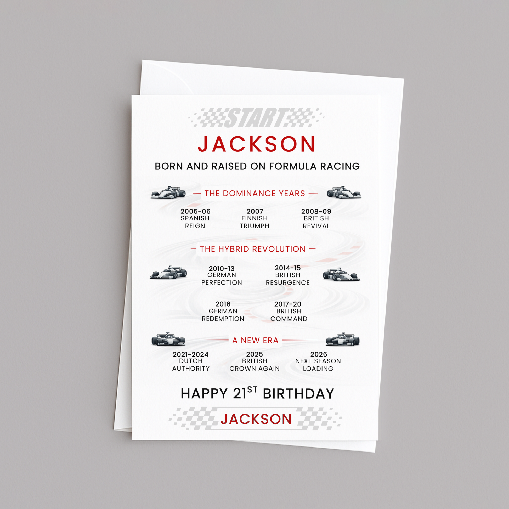 21st birthday card - formula racing - timeline of year by year winners - motorsport