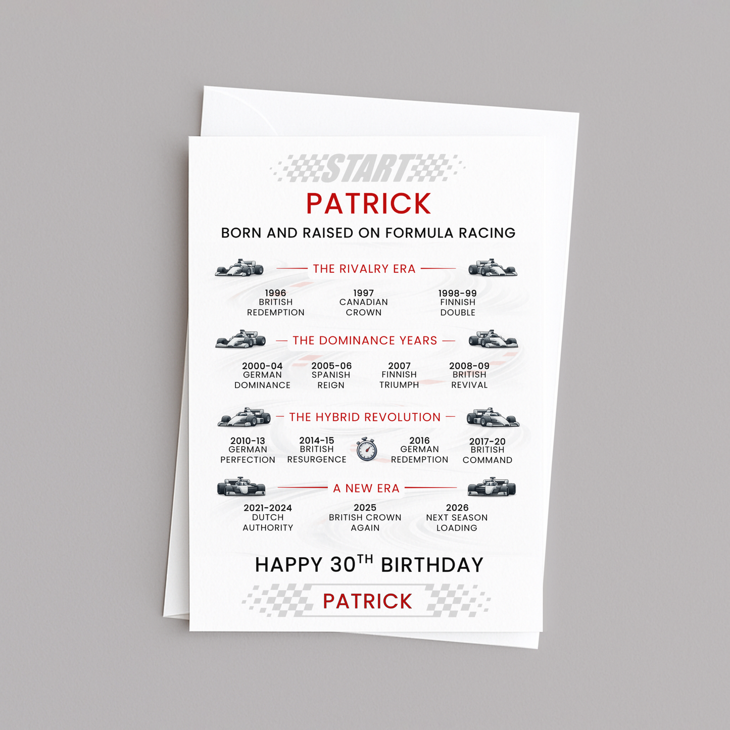 30th birthday card - formula racing - timeline of year by year winners - motorsport