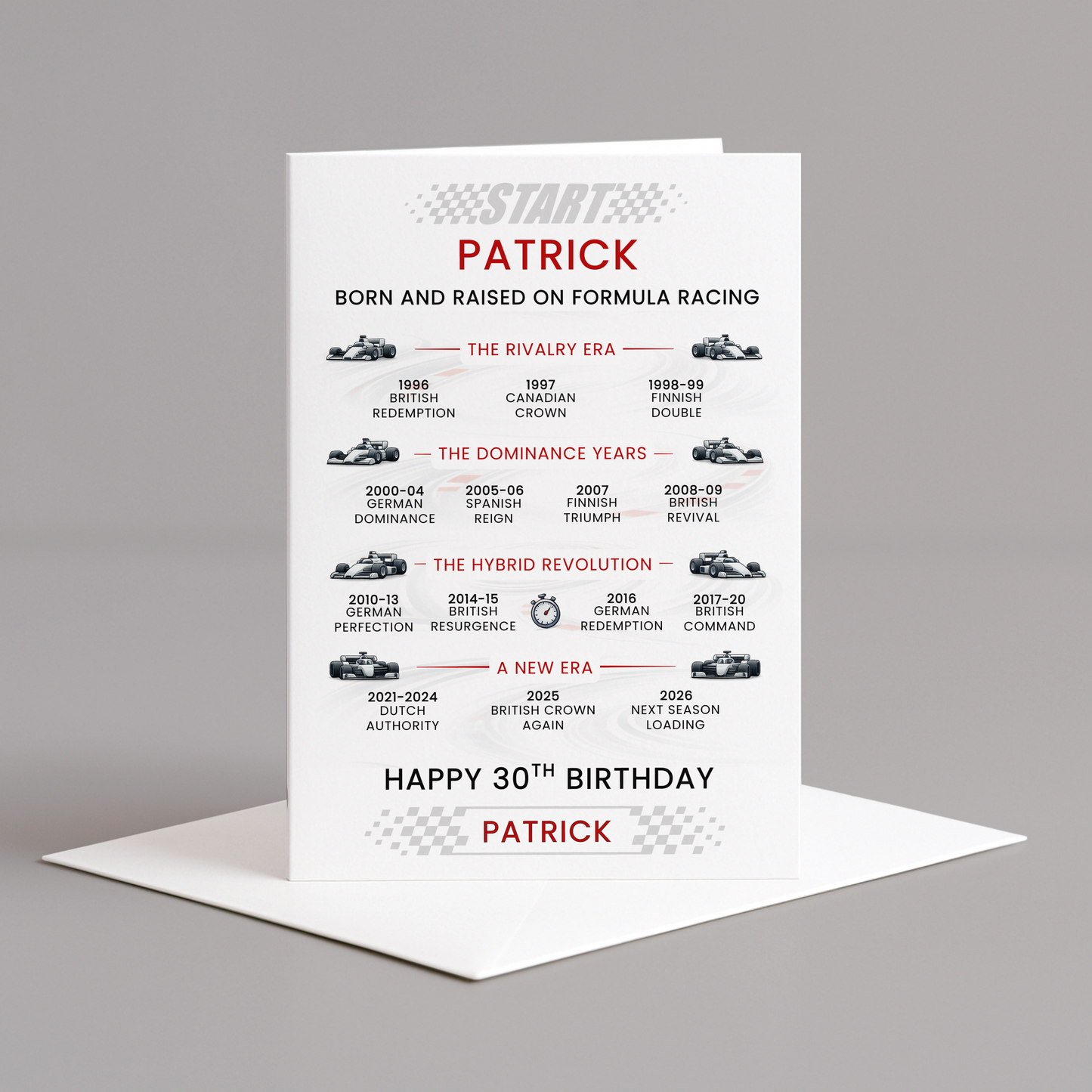 30th birthday card - formula racing - timeline of year by year winners - motorsport