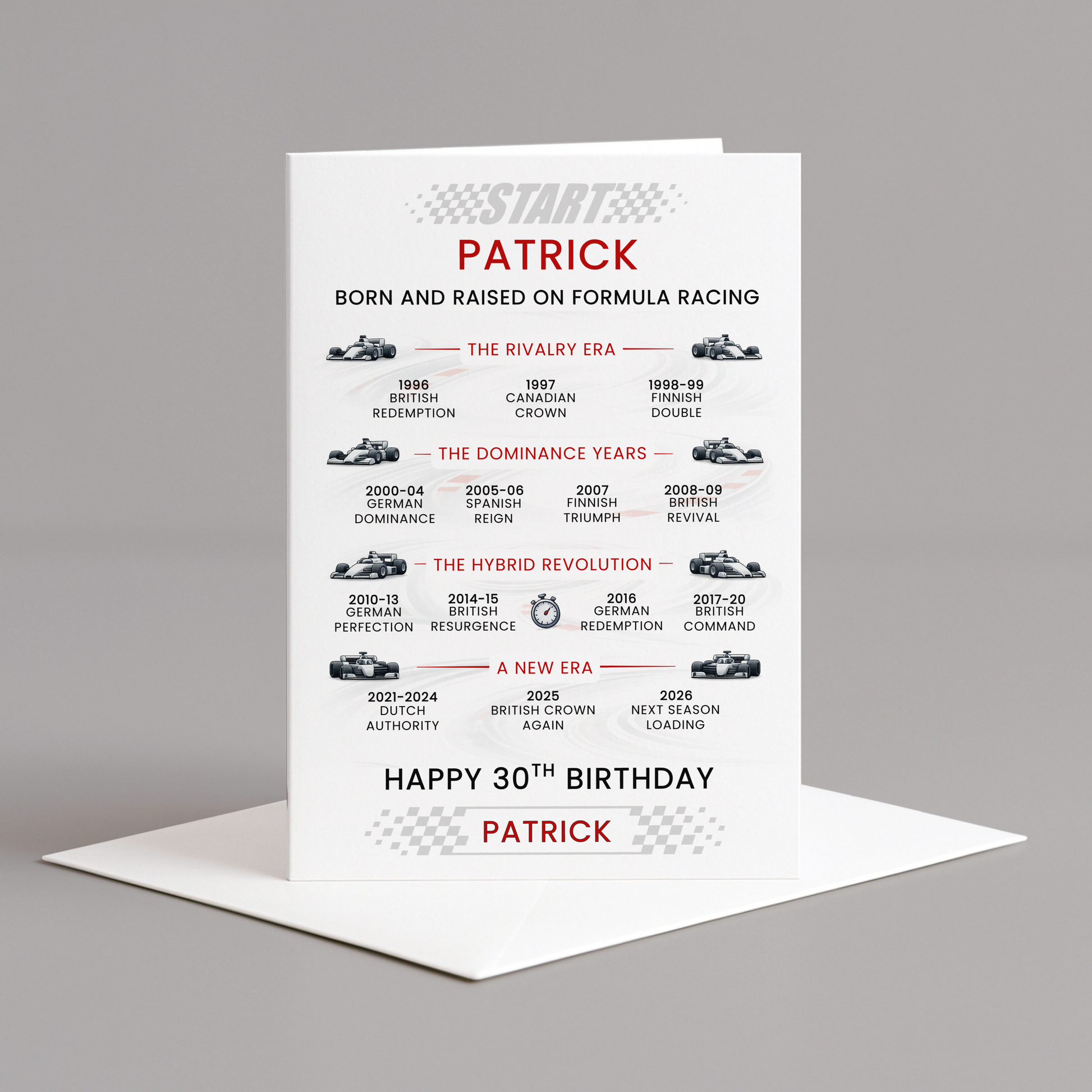 30th birthday card - formula racing - timeline of year by year winners - motorsport