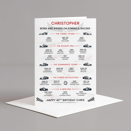 40th birthday card - formula racing - timeline of year by year winners - motorsport