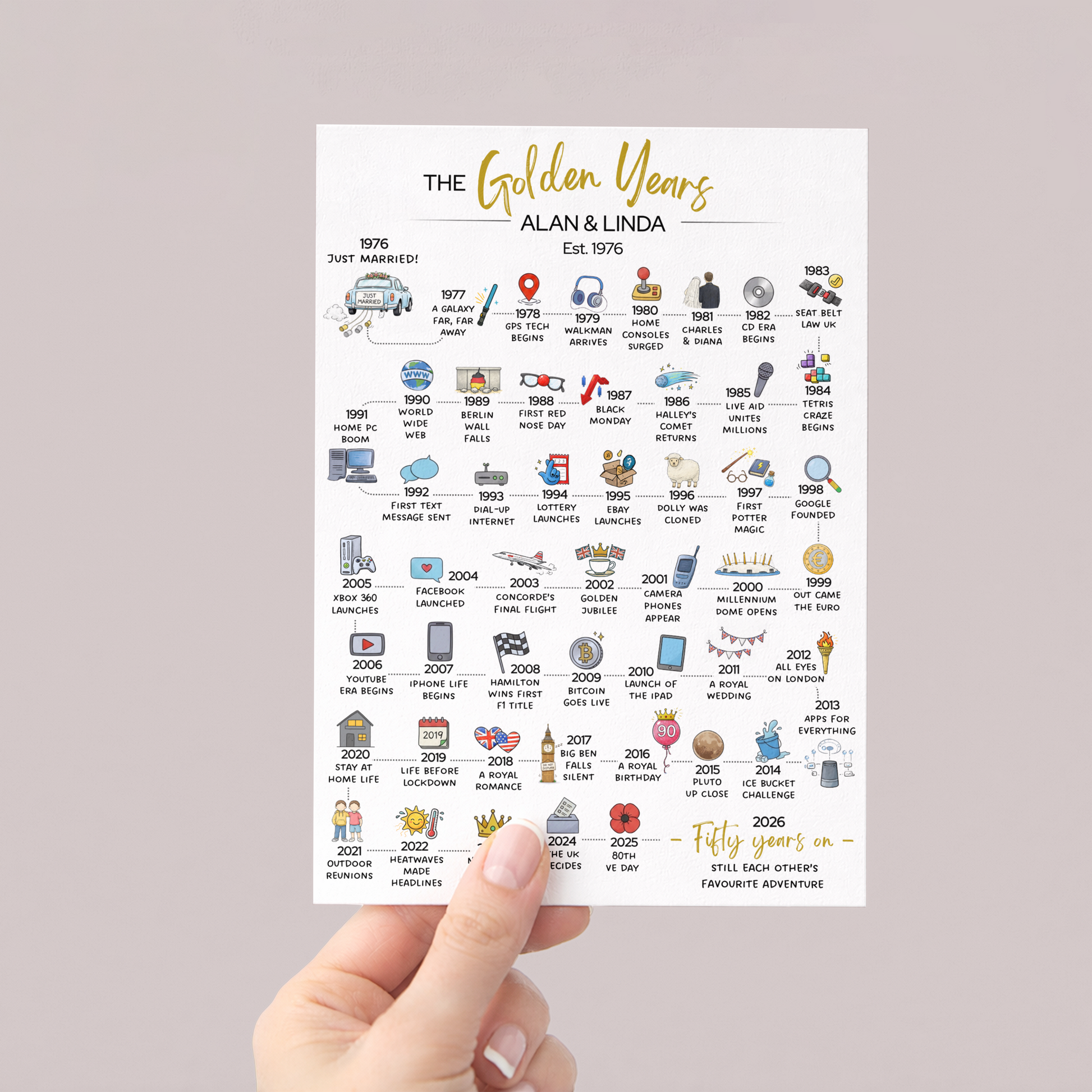 'The Golden Years' Wedding Anniversary Card