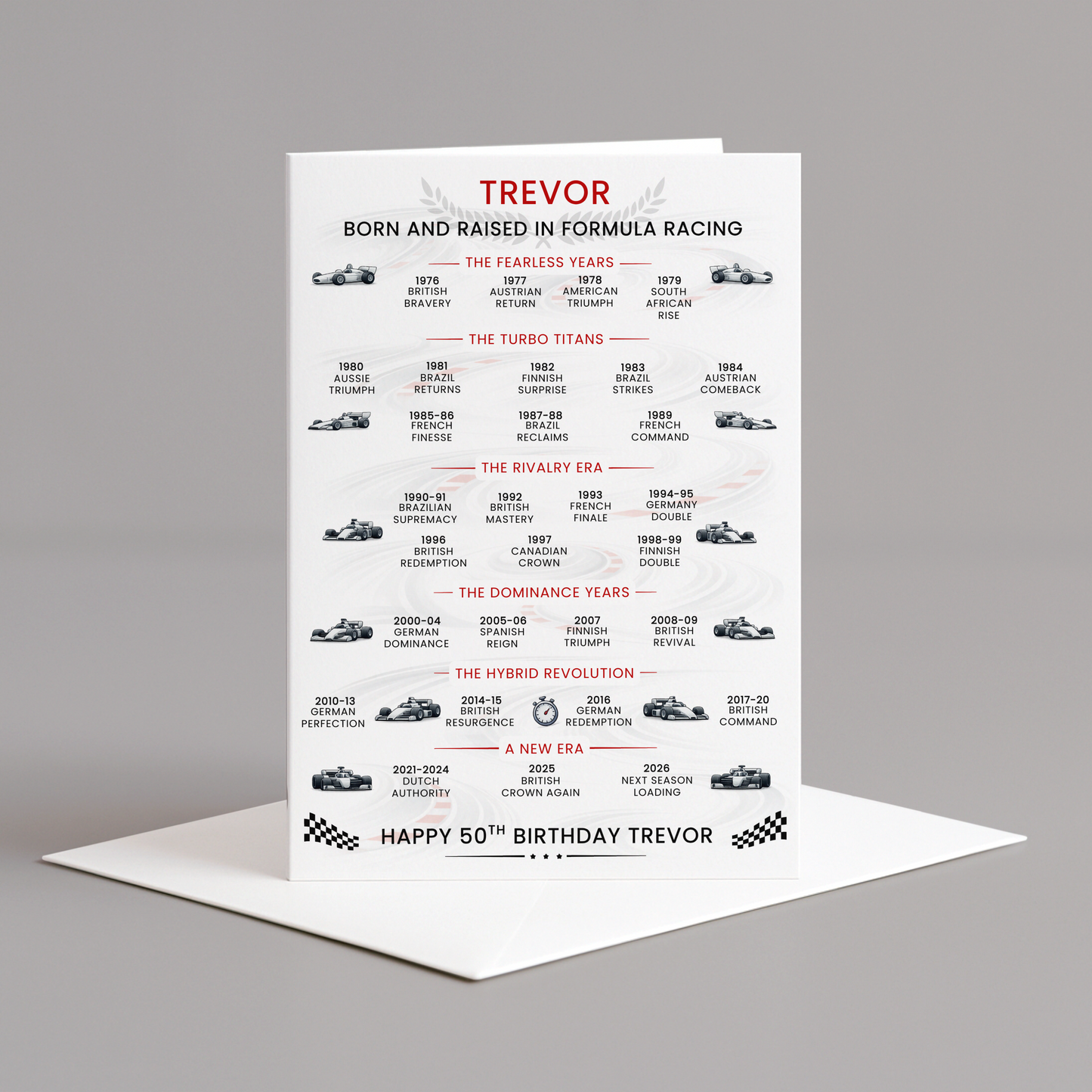 personalised 50th birthday card - motorsport - formula racing year by year winners