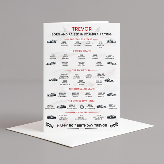 personalised 50th birthday card - motorsport - formula racing year by year winners