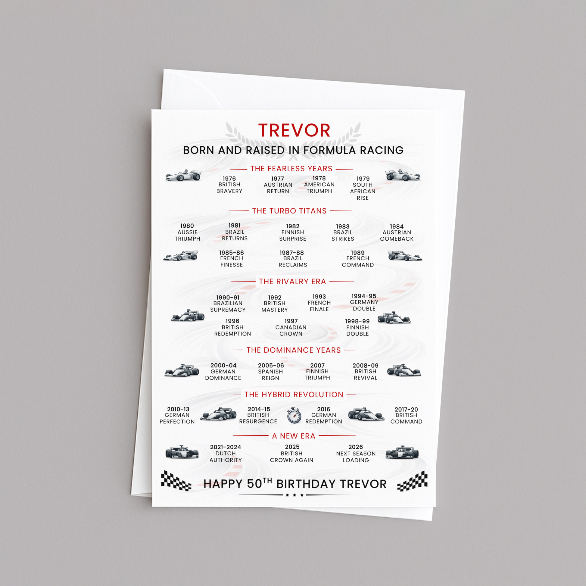 personalised 50th birthday card - motorsport - formula racing year by year winners