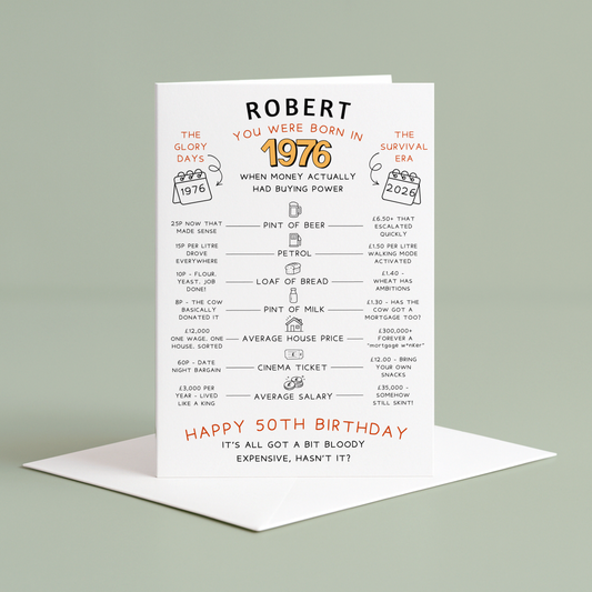 born in 1976. 50th birthday card - cost of living - funny cheeky