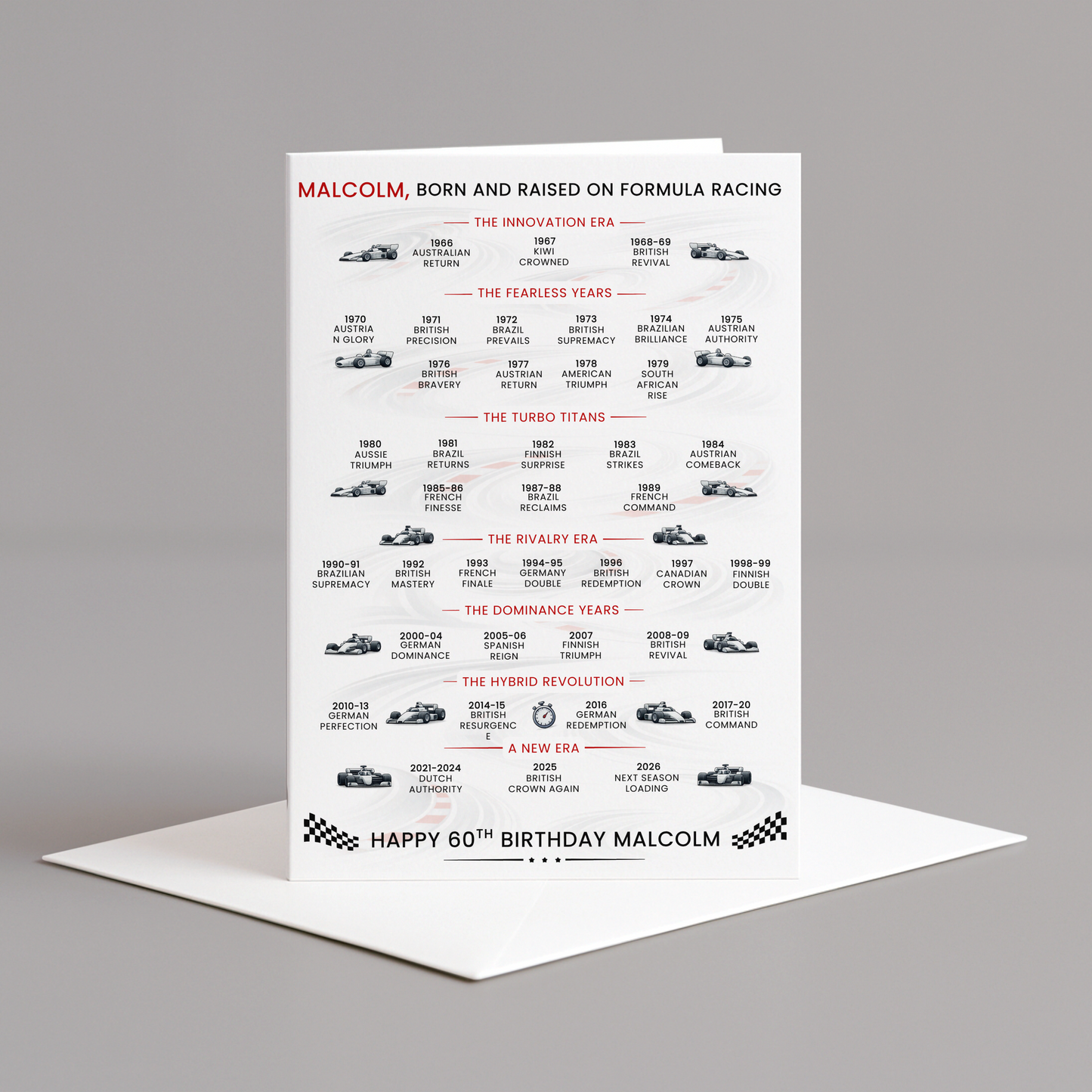 personalised 60th birthday card - motorsport - formula racing year by year winners