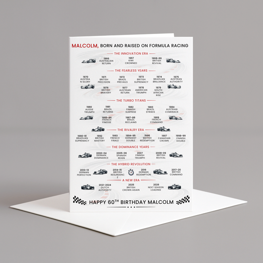 personalised 60th birthday card - motorsport - formula racing year by year winners