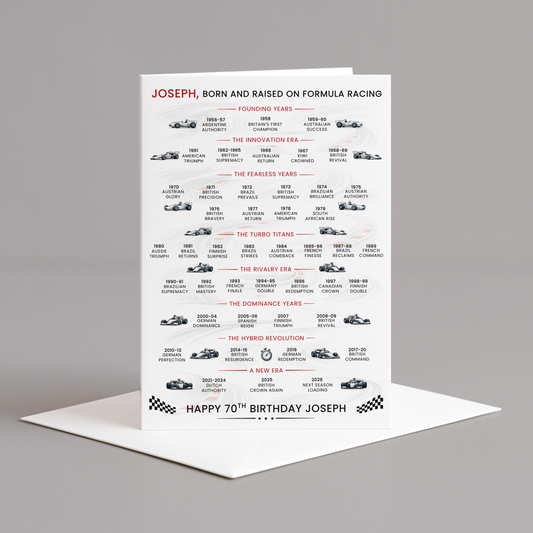 personalised 70th birthday card - motorsport - formula racing year by year winners