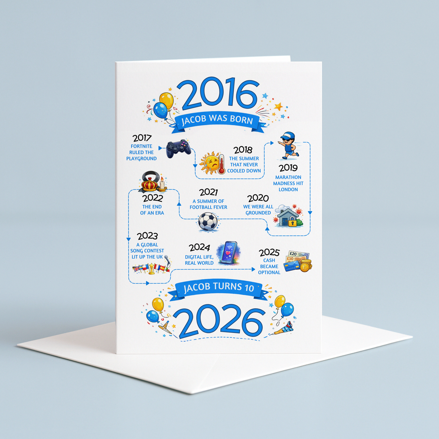 Greeting card with milestone years from 2016 to 2026 on a light blue background