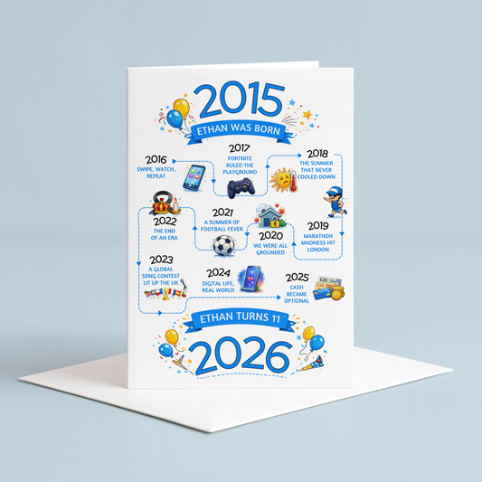 Greeting Card for 11 year old boy. Timeline of life events