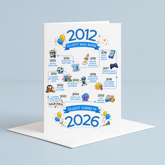 Greeting card with milestone years from 2012 to 2026 on a light gray background