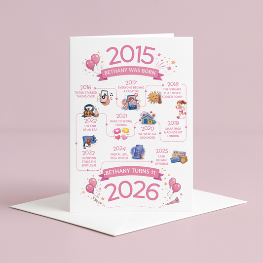Personalised pink 11th Birthday card - timeline illustration form 2015-2026