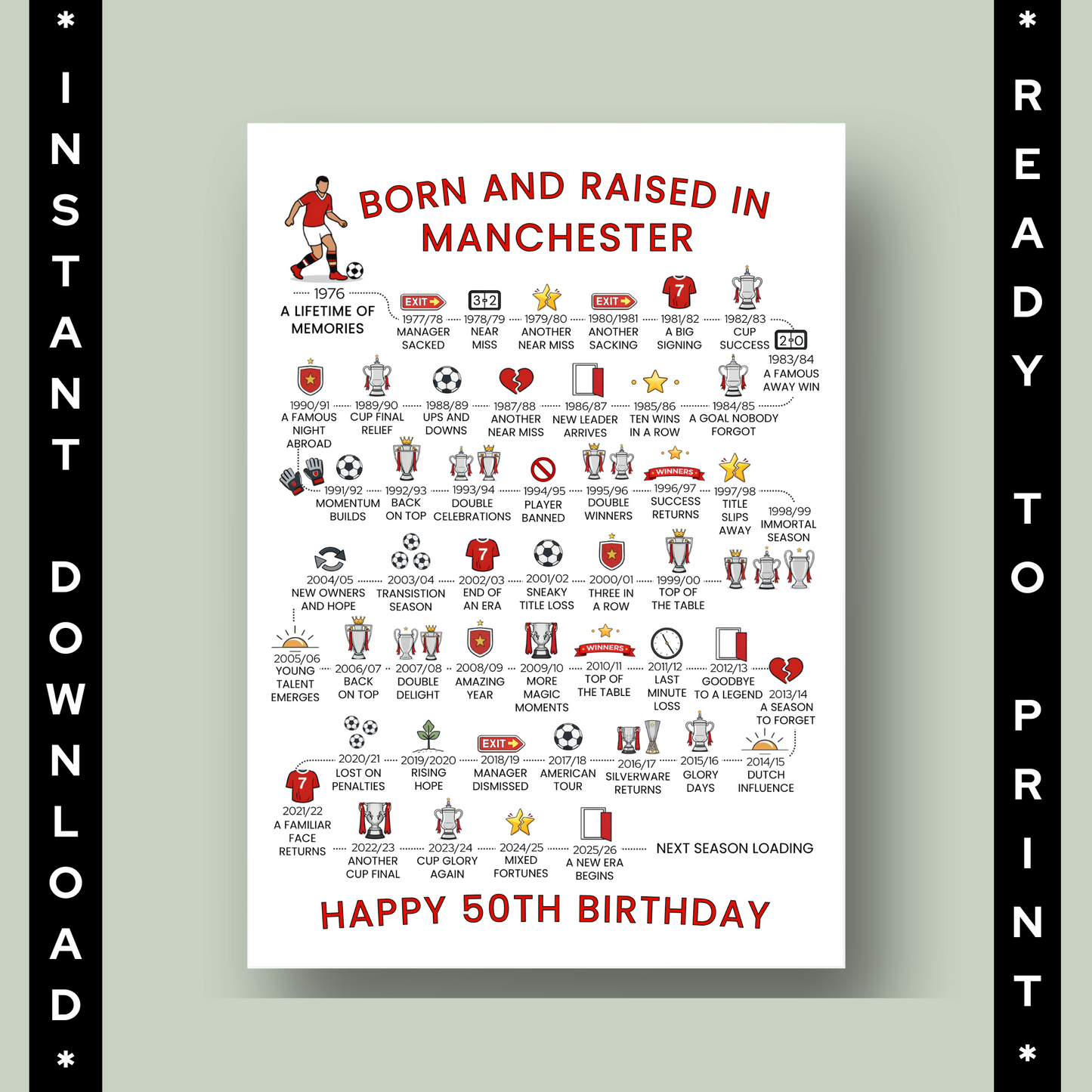 Poster with text and graphics about being born and raised in Manchester, ready to download and print. 50th Birthday gift inspired by manchester football