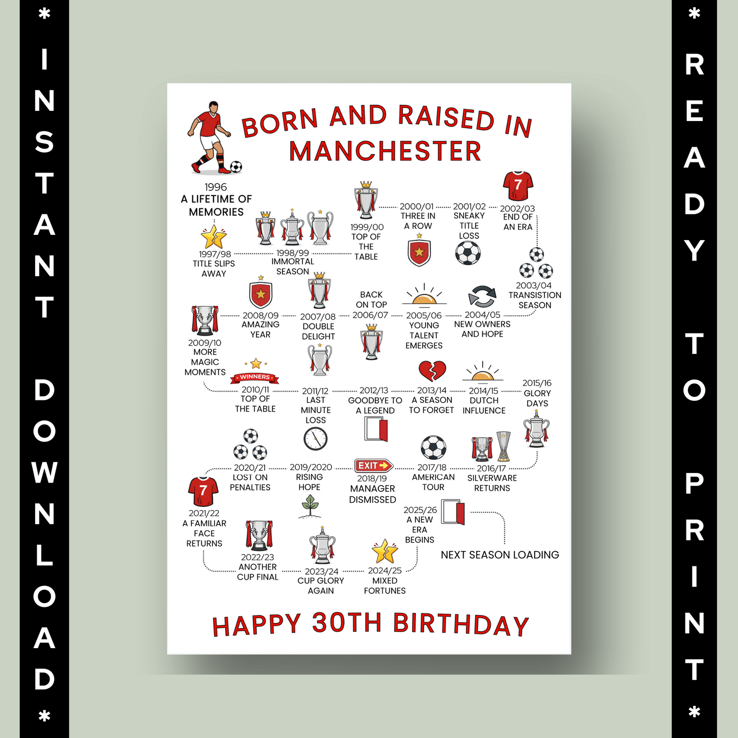 Birthday poster with Manchester-themed graphics and text on a light gray background - 30th birthday gift football fan