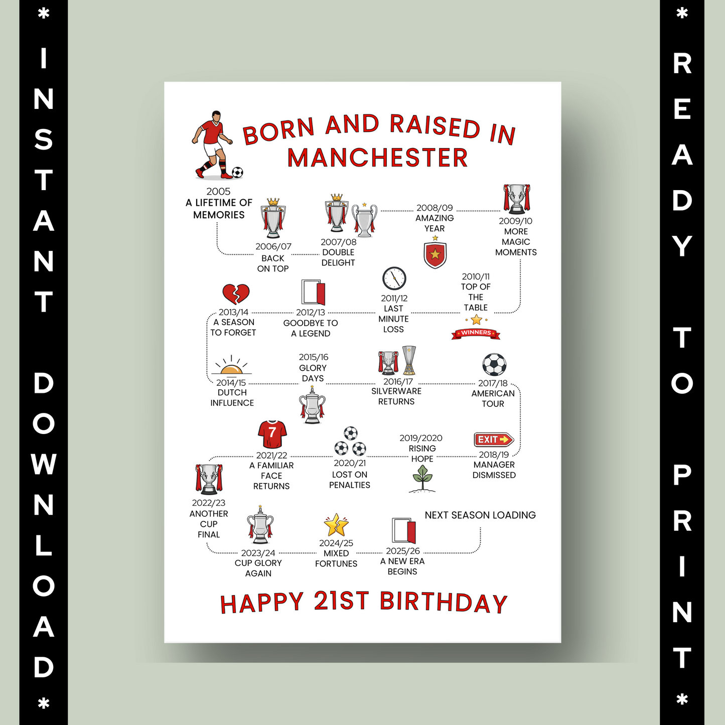 Poster with text and graphics celebrating a 21st birthday in Manchester football style, ready to download and print.