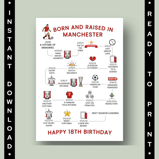 Manchester football inspired timeline 18th birthday gift - digital download