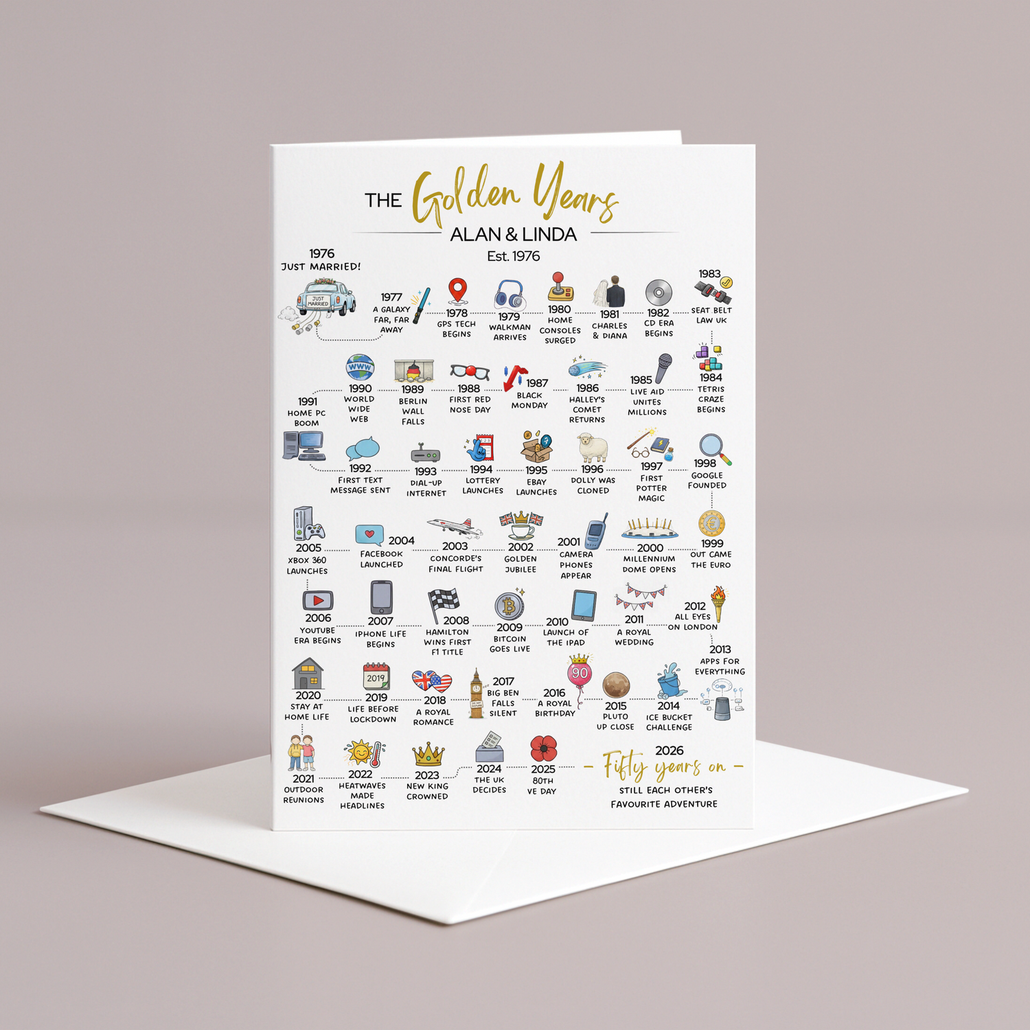 Greeting card titled 'The Golden Years' with icons and text on a light gray background