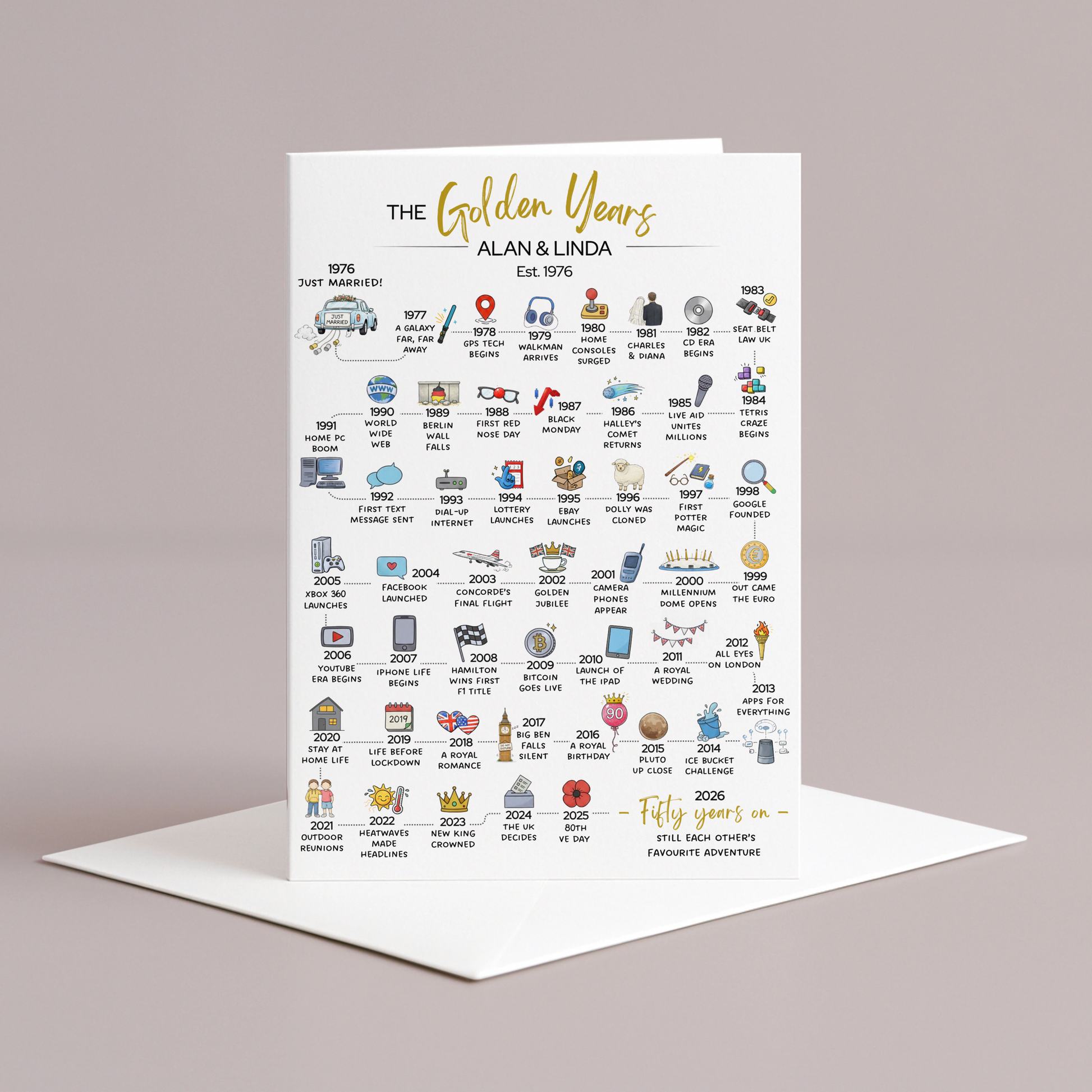 Greeting card titled 'The Golden Years' with icons and text on a light gray background