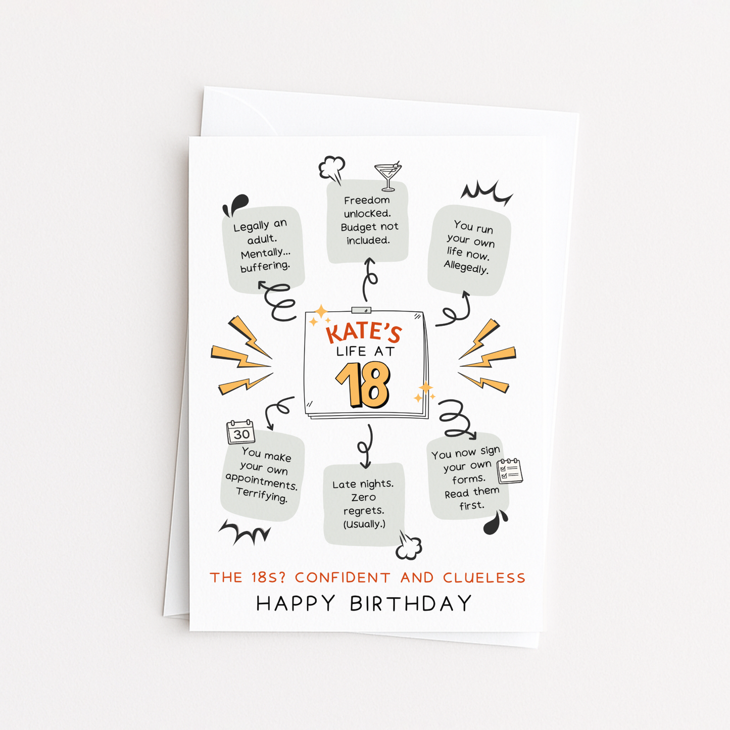 Personalised 18th Birthday card with humorous text - Life about you at 18