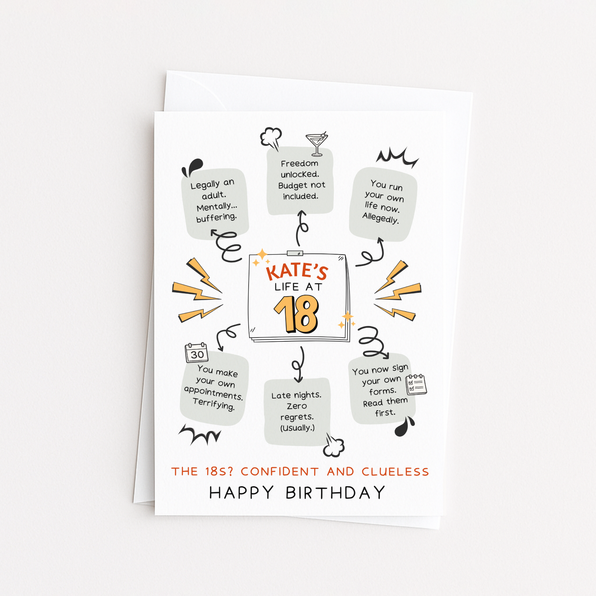 Personalised 18th Birthday card with humorous text - Life about you at 18