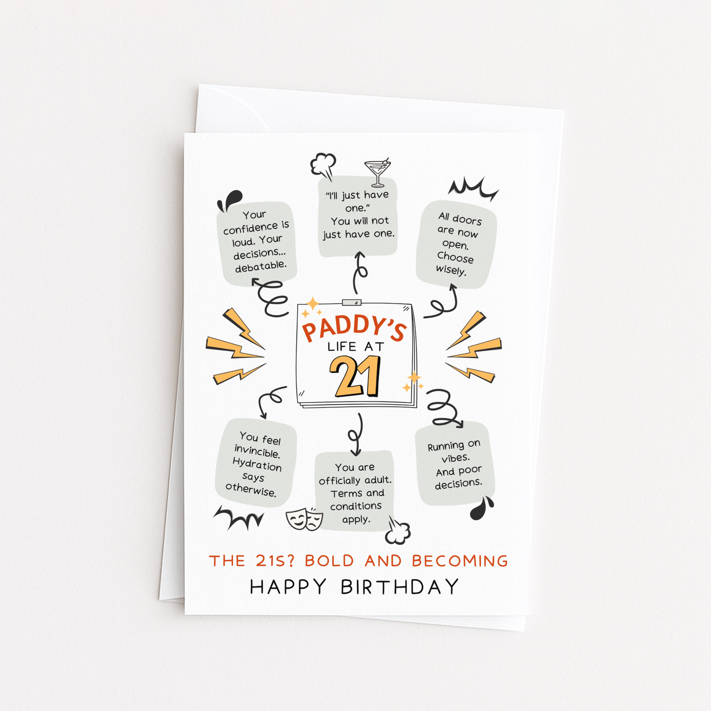 personalalised 21st birthday card with humorous text and graphics. All about you at 21 years old