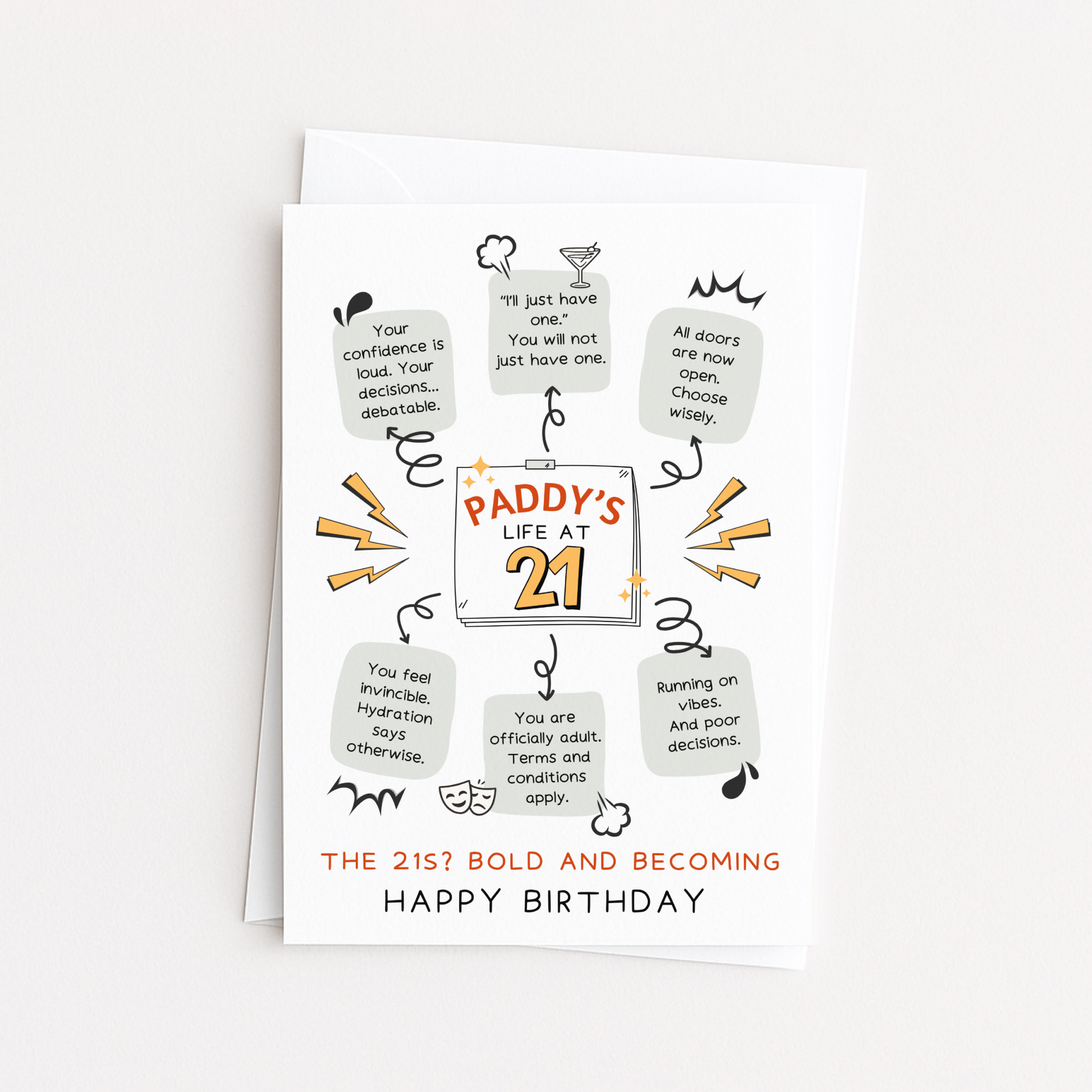 personalalised 21st birthday card with humorous text and graphics. All about you at 21 years old