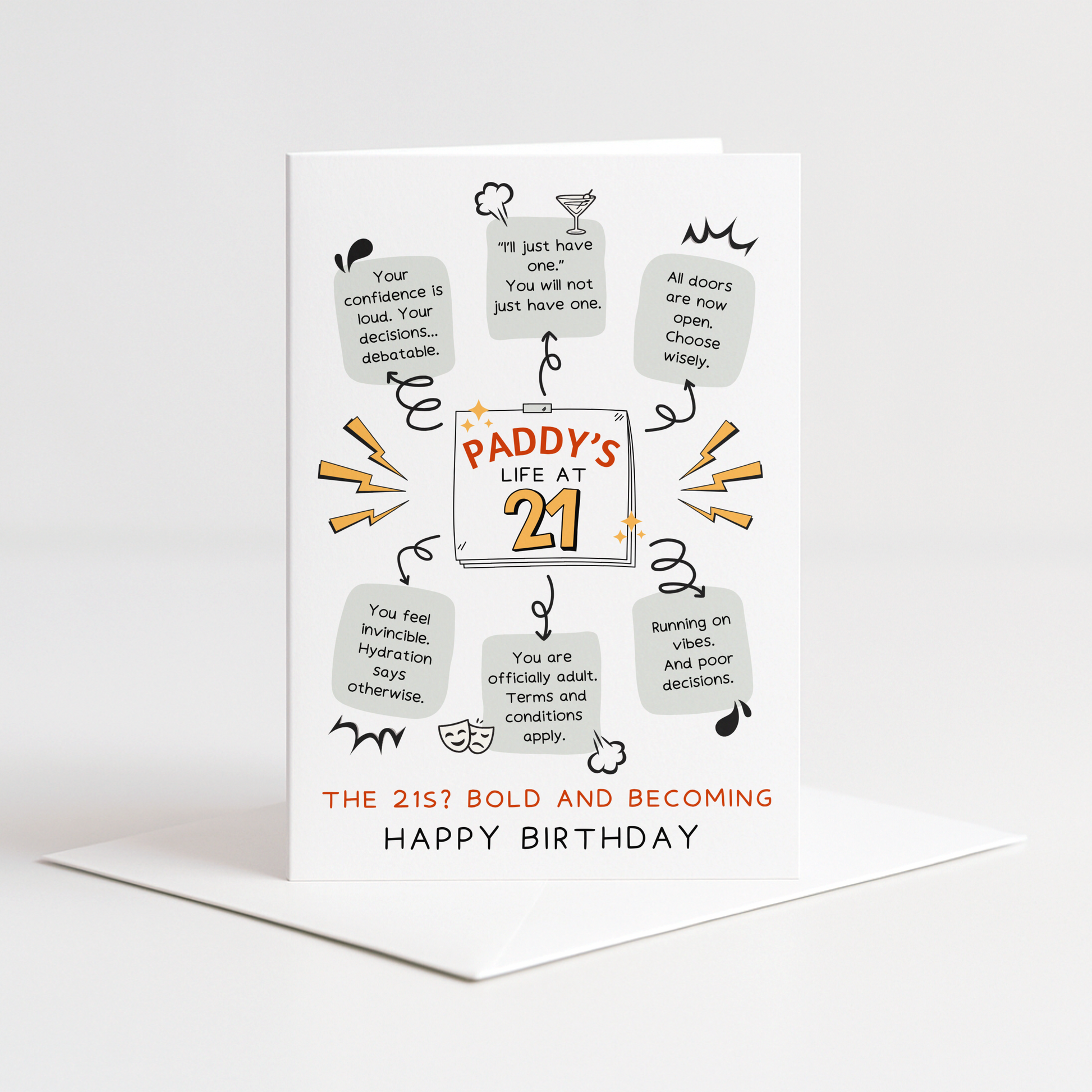 personalalised 21st birthday card with humorous text and graphics. All about you at 21 years old