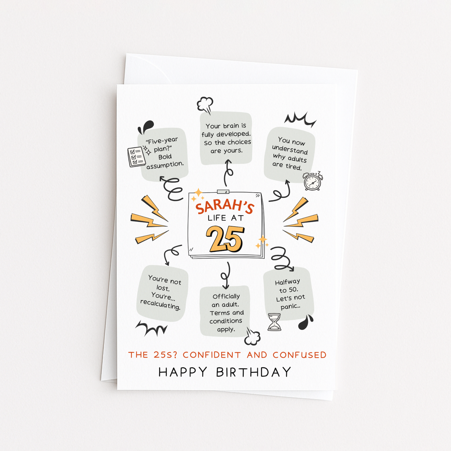 personalised 25th birthday card - all about you facts at 25 years old