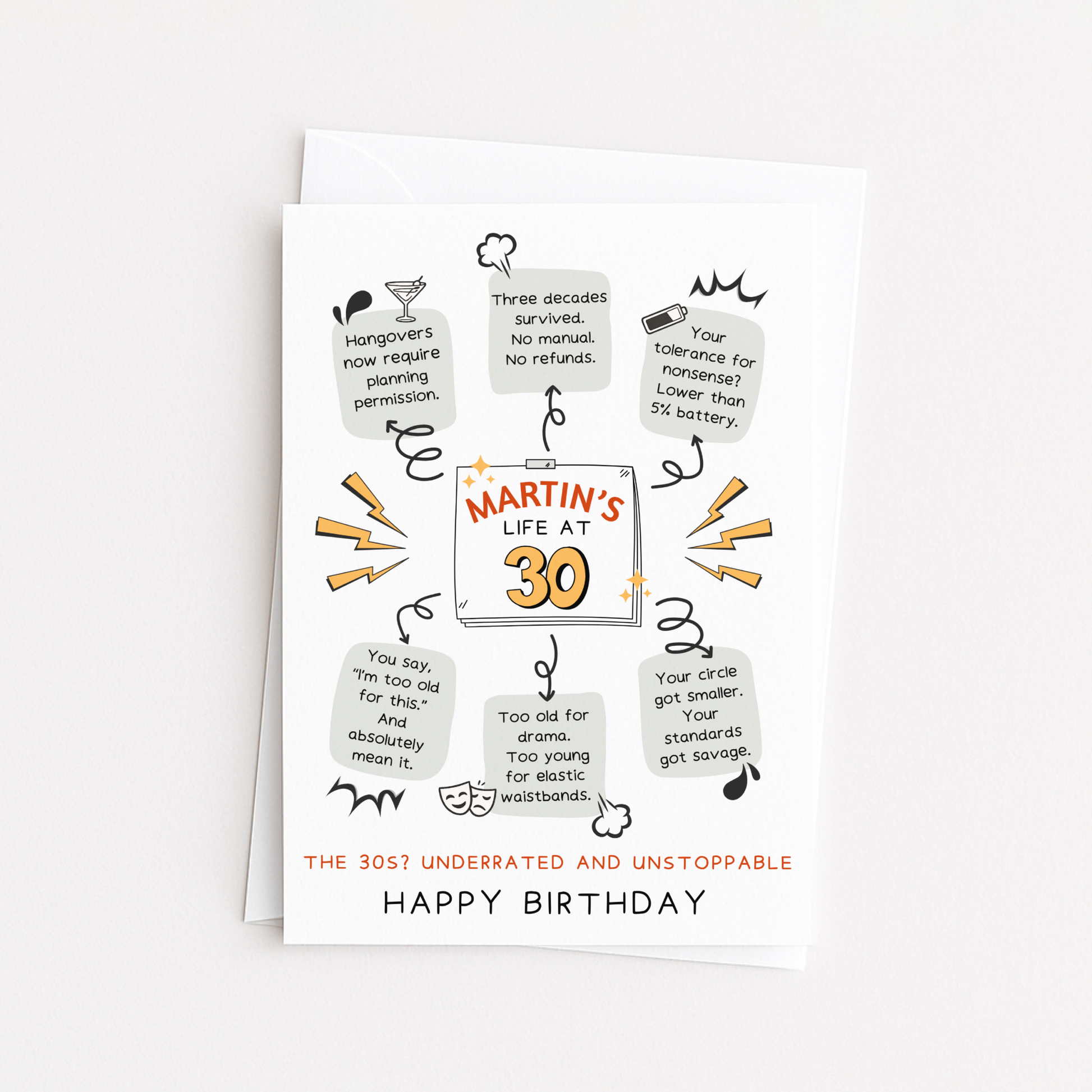 personalised 30th birthday card - all about you facts at 30 years old