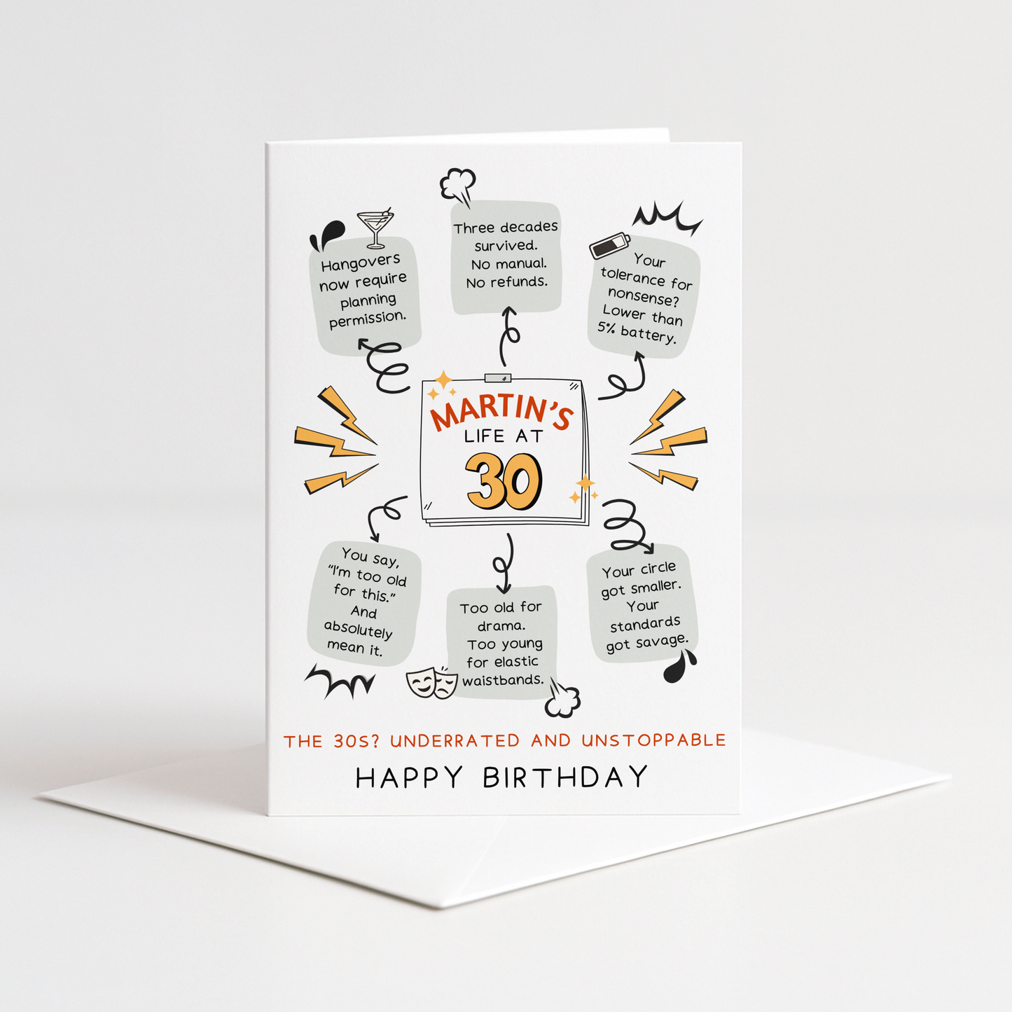 personalised 30th birthday card - all about you facts at 30 years old