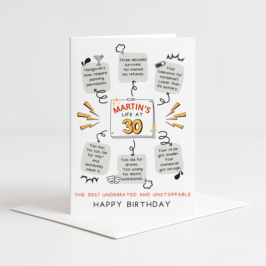 personalised 30th birthday card - all about you facts at 30 years old