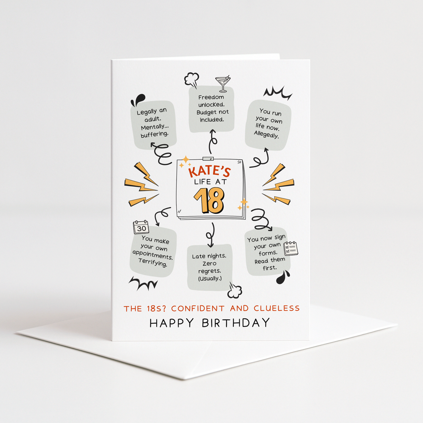 Personalised 18th Birthday card with humorous text - Life about you at 18