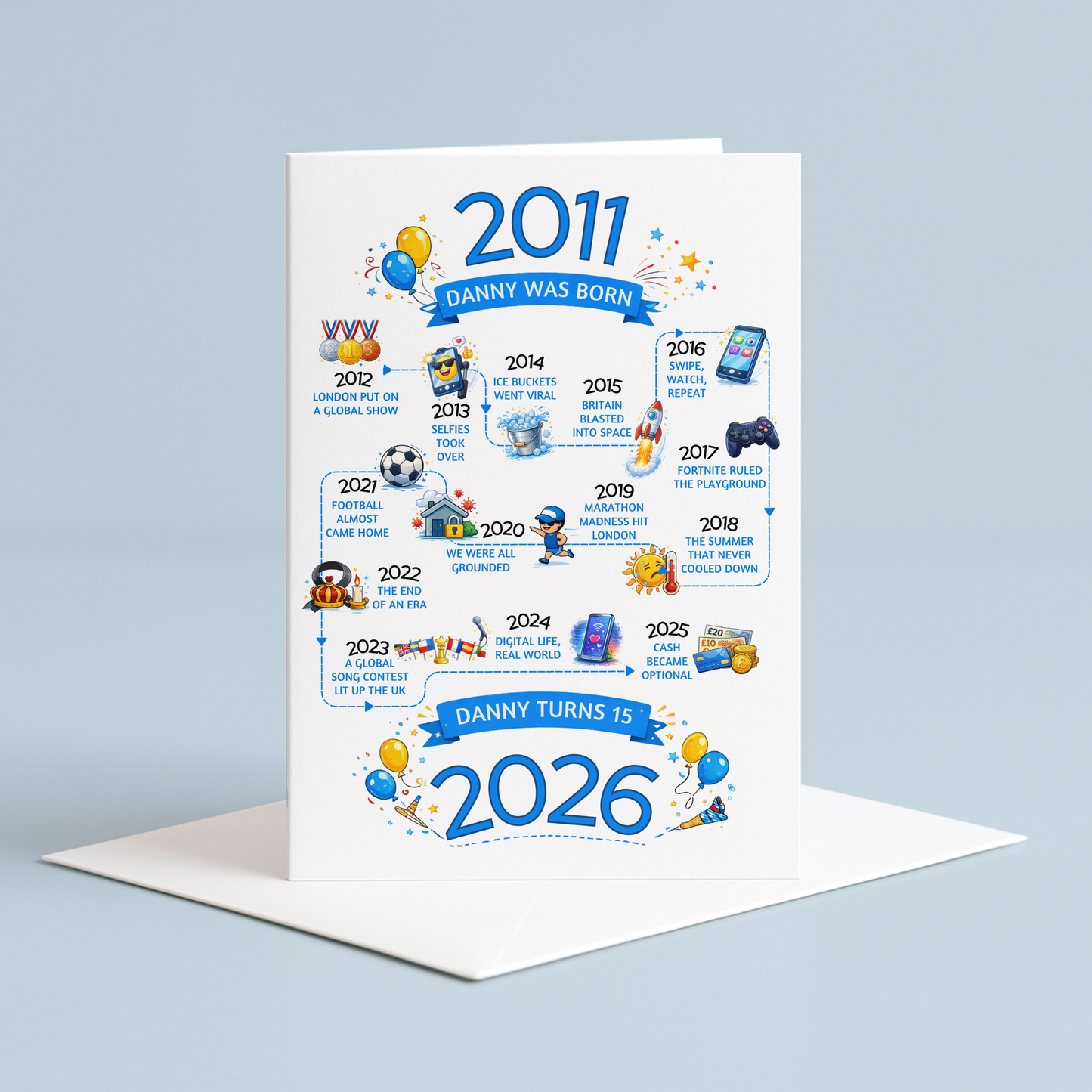 Personalised 15th Birthday Card – A Journey Through Their Childhood