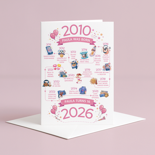 16th birthday card for girl. Road to 16 - illustrated timeline birthday card