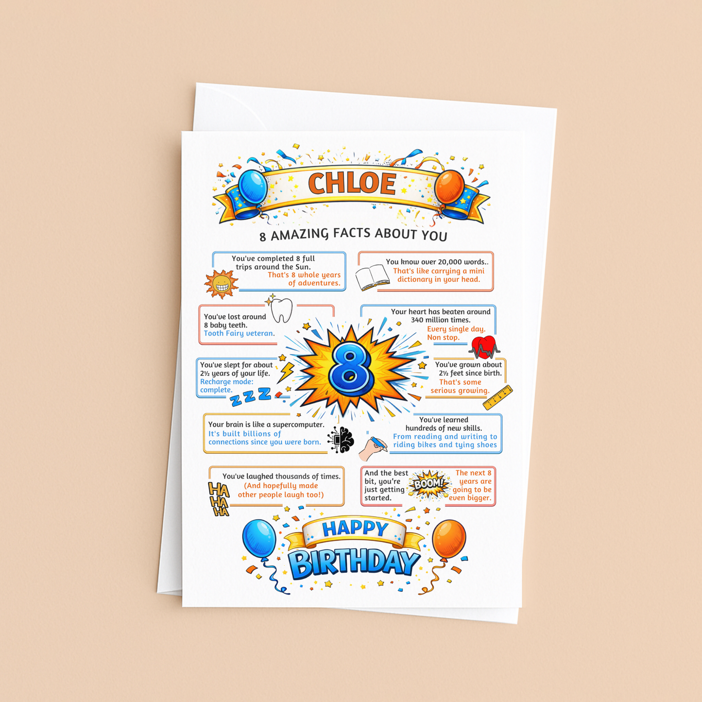 8 amazing facts about you - illustrated 8th birthday card