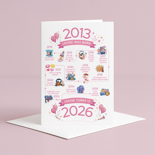 Birthday card for 13 year old in pink - timeline journey from birth to current year