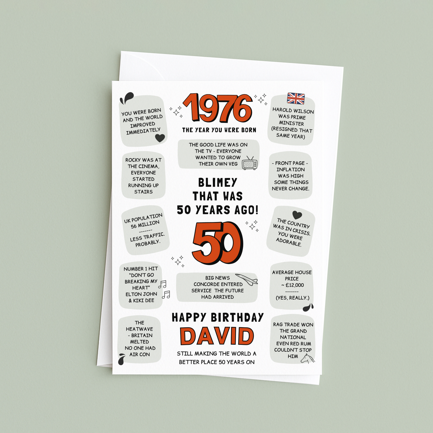Greeting card with text celebrating a 50th birthday born in 1976  - cheeky funny