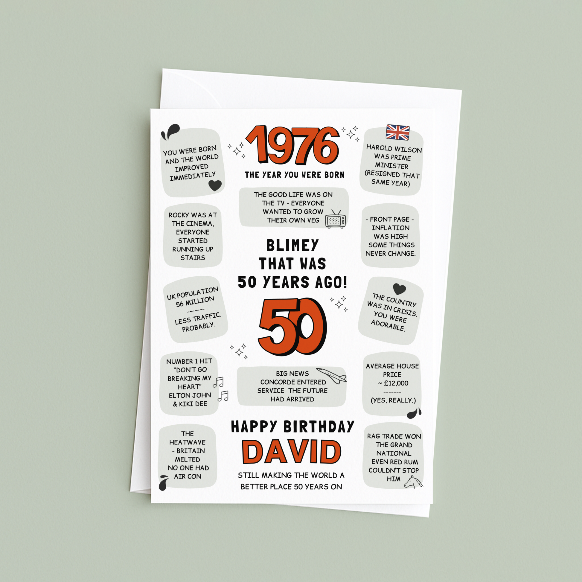Greeting card with text celebrating a 50th birthday born in 1976  - cheeky funny