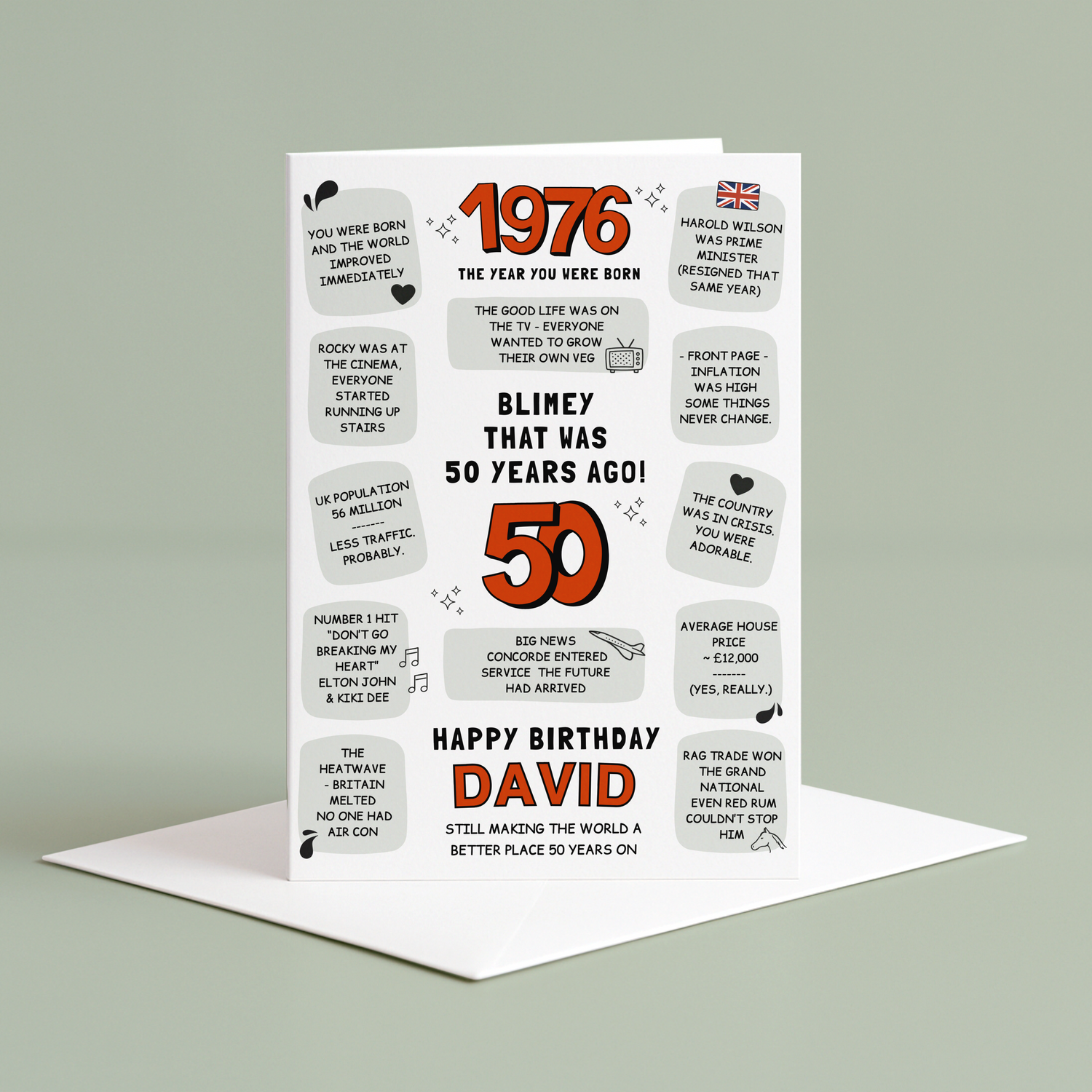 Greeting card with text celebrating a 50th birthday born in 1976  - cheeky funny