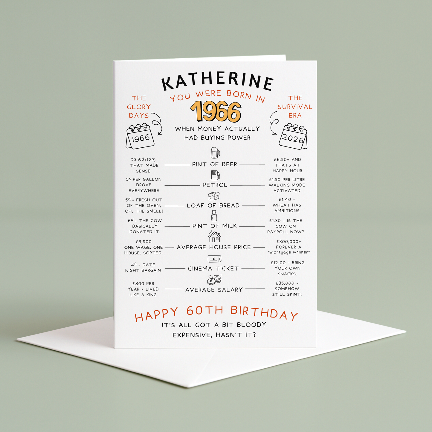 Year born card for 60th birthday, cost of living now and then, funny, cheeky birthday card