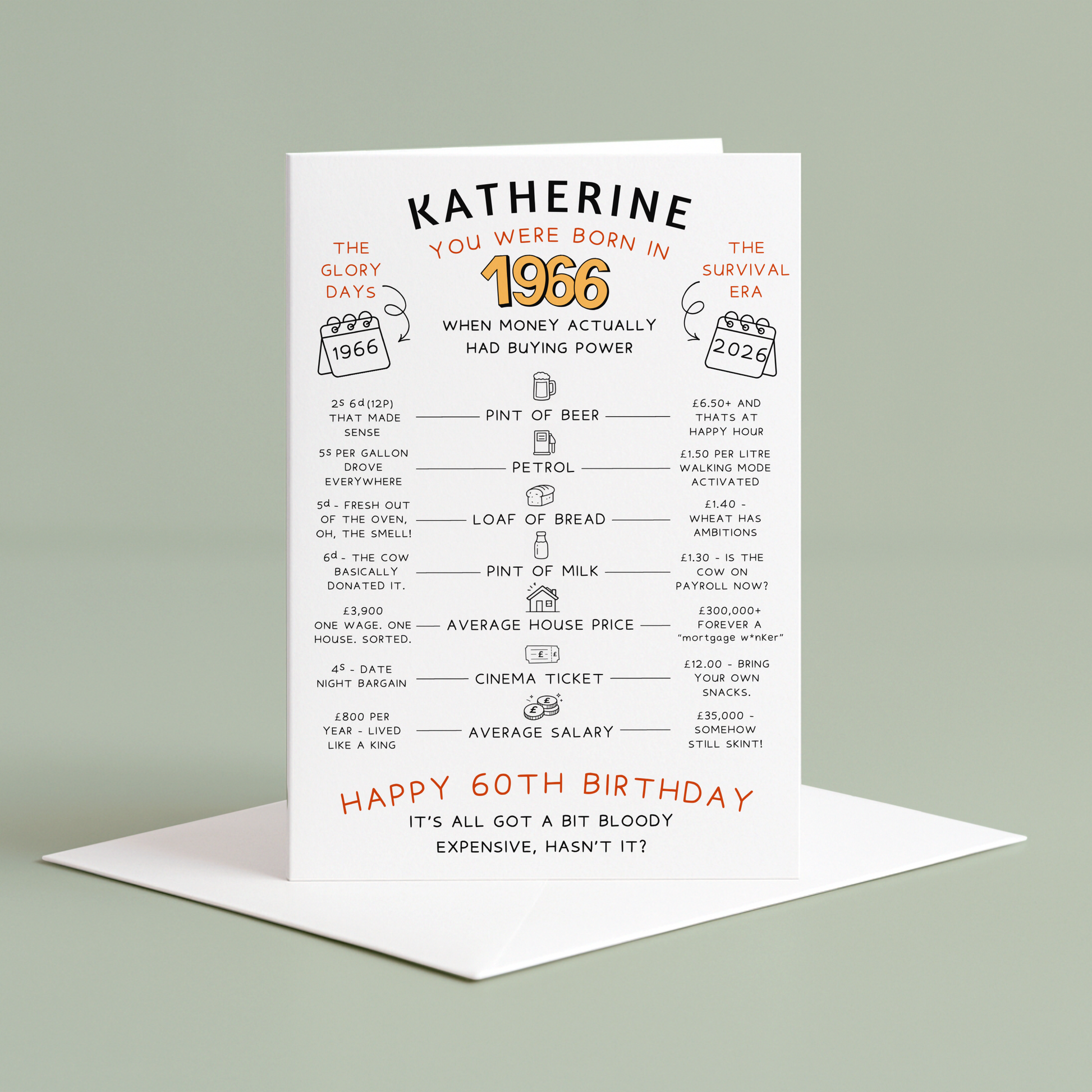 Year born card for 60th birthday, cost of living now and then, funny, cheeky birthday card