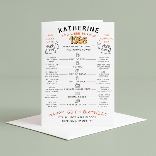 Year born card for 60th birthday, cost of living now and then, funny, cheeky birthday card