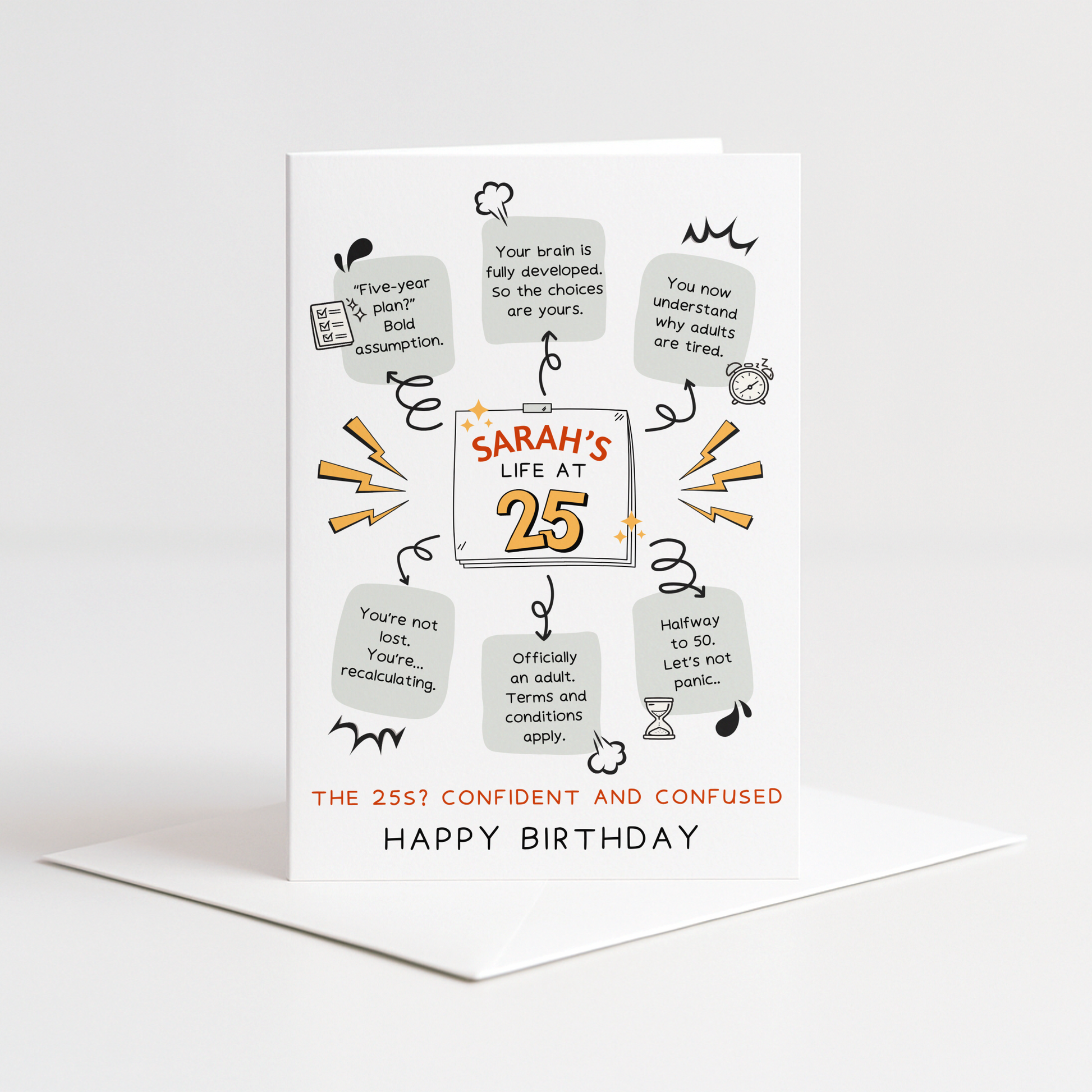 personalised 25th birthday card - all about you facts at 25 years old