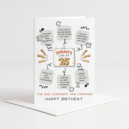 personalised 25th birthday card - all about you facts at 25 years old